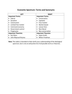 Economic Spectrum: Terms and Synonyms