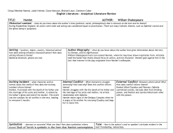 Hamlet AUTHOR - CHS AP English