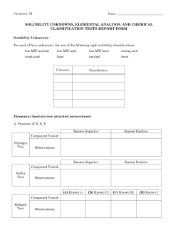 solubility unknowns, elemental analysis, and chemical classification