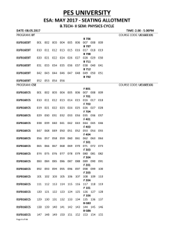 may 2017 - PES University
