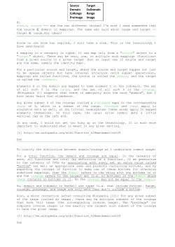 Source Target Domain CoDomain CoRange Range PreImage Image