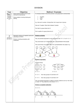 DIVISION Year Objective Method / Example Rec/1 2