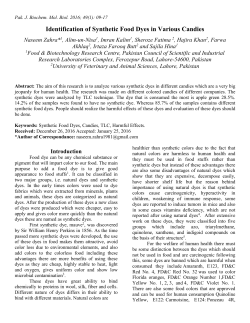Identification of Synthetic Food Dyes in Various Candies