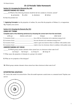 Ch 12 Periodic Table Homework