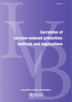 Correlates of vaccine-induced protection