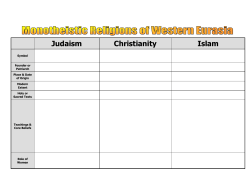 Islam Christianity Judaism