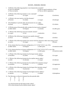 review - periodic trends - SCH4U1-CCVI