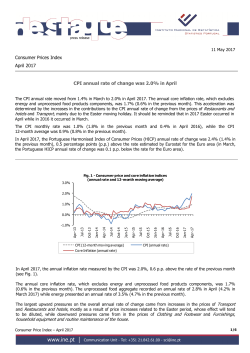 Consumer Prices Index April 2017 CPI annual