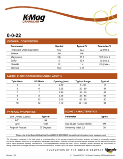 chemical composition particle size distribution cumulative - K-Mag