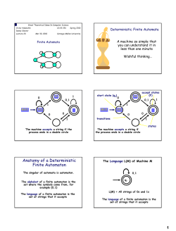 Anatomy of a Deterministic Finite Automaton
