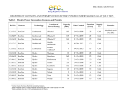 Licenced power undertaking companies