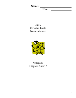 Unit 2 Note pack File