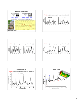 History of Periodic Table Periodic Properties Atomic
