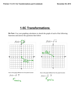 PreCalc 11.5.15 1-5c Transformations part II.notebook