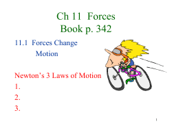Ch 11 Forces
