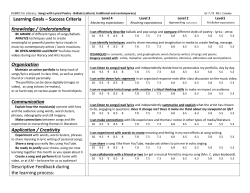 RUBRIC for Music Video - Poetry - Lyric
