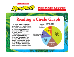 Reading a Circle Graph