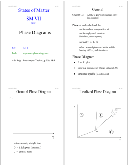 States of Matter SM VII Phase Diagrams