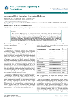 Comparison of Sequencing Platforms Accuracy