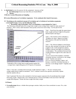 Morning Workshop 6-2am