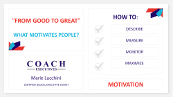 how to: motivation - Connecting Founders