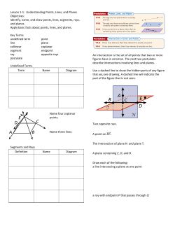 Lesson 1-1: Understanding Points, Lines, and Planes Objectives