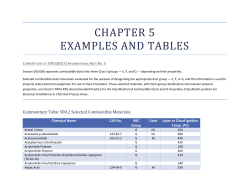 CHAPTER 5 EXAMPLES AND TABLES