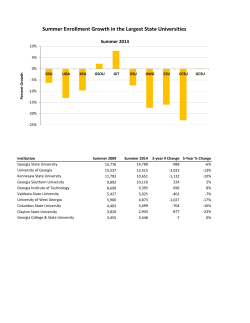 Summer Enrollment Growth in the Largest State Universities