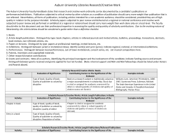 Criteria for Research and Creative Work