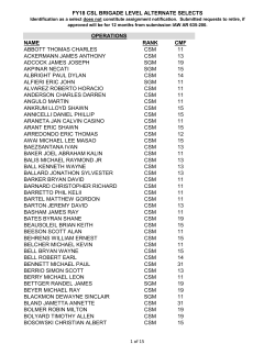 Active Army brigade alternates.