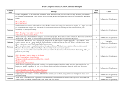 Science Content Prompts - CSD Education Technology