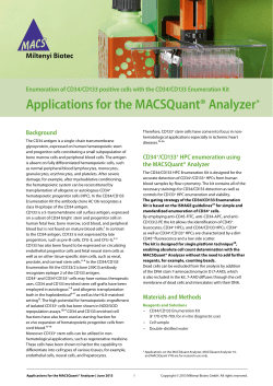 Applications for the MACSQuant® Analyzer