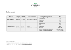 Seating capacity Room Length Width Square Metres