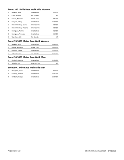 Event 100 1 Mile Race Walk Mile Women Event 95 3000 Meter