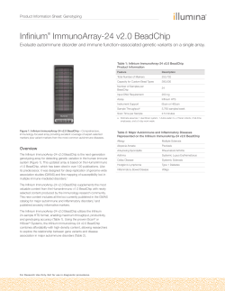 Infinium&reg; ImmunoArray-24 v2.0 BeadChip