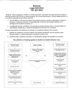 Bullying Legal Definition TEC §37.0832