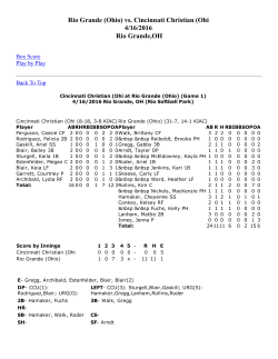 Rio Grande (Ohio) vs. Cincinnati Christian (Ohi 4/16/2016 Rio