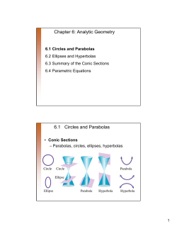 Chapter 6: Analytic Geometry 6.1 Circles and Parabolas