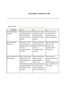 Class Debate : Election of 1796