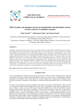 Effect of polar and nonpolar solvent on total phenolic and