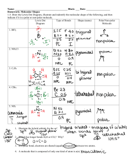 MOLECULAR SHAPES