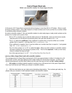 Cost of Super Bowl ads