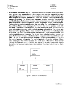 1. Hierarchical Inheritance. Figure 1 represents the structure of this