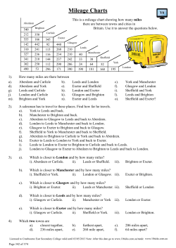 Milage Charts L6