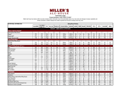 Nutrition Info - Miller`s Ale House