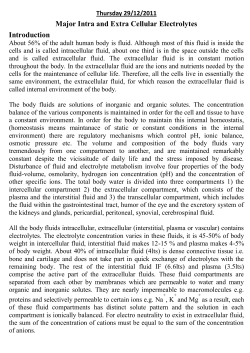 Major Intra and Extra Cellular Electrolytes Introduction