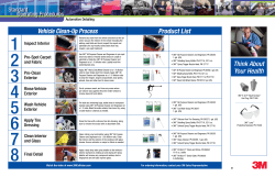 Think About Your Health Product List