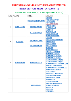 HABITATION LEVEL HIGHLY VULNERABLE TEAMS FOR HIGHLY