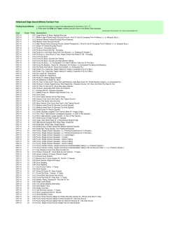 Hollywood Edge Sound Effects Cartoon Trax Disk Track Time