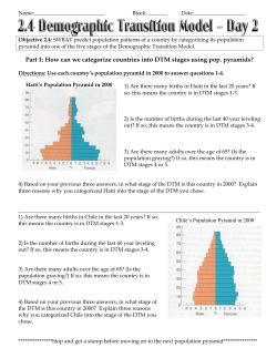 Part 1: How can we categorize countries into DTM stages